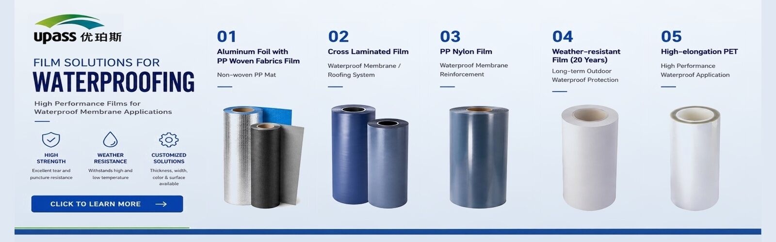 çapraz lamine film