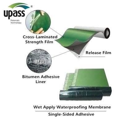 HDPE Film Su Geçirmez Nefes Alabilir Membran Çatı Duvar Ev Sargısı Özel Kesim İşleme Hizmeti Yüksek Mukavemet ve Yüksek Uzama Performansı