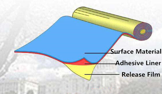 0.03--0.070mm Kalınlıkta ve Çevre Dostu Bitümlü Membranlar için Tek Taraflı Silikon Kaplı PE Yayın Filmi