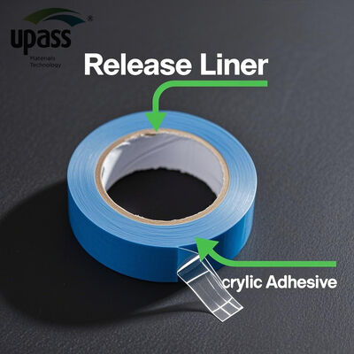 Üreticiden Doğrudan Çift Taraflı Silikon Kaplamalı HDPE Ayırıcı Film Astarlı UV Kürlenmiş Hava Koşullarına Dayanıklı Su Geçirmez Kesim Hizmeti