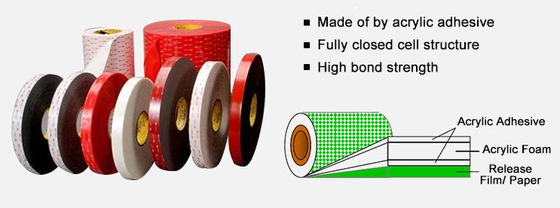 100mm Genişlik UV Kürlenen Silikon Kaplamalı Yayın Astarı